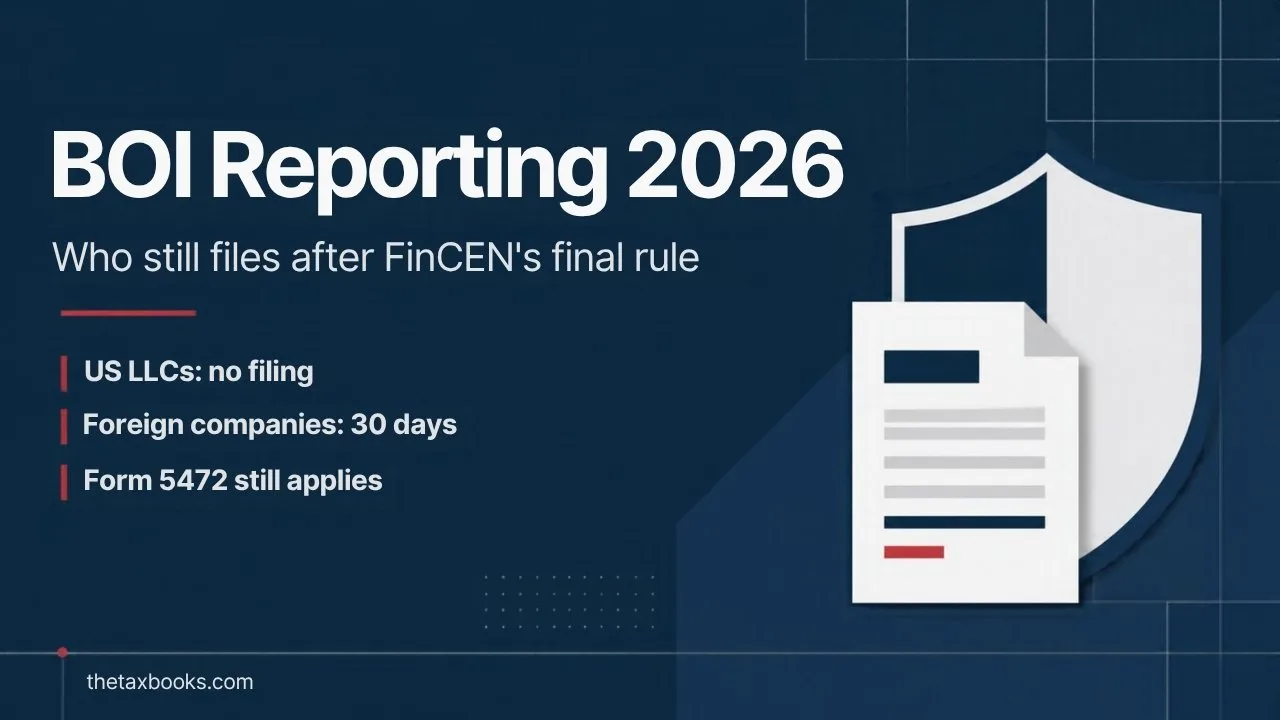 BOI reporting 2026 cover: US LLCs no filing, foreign companies 30 days, Form 5472 still applies